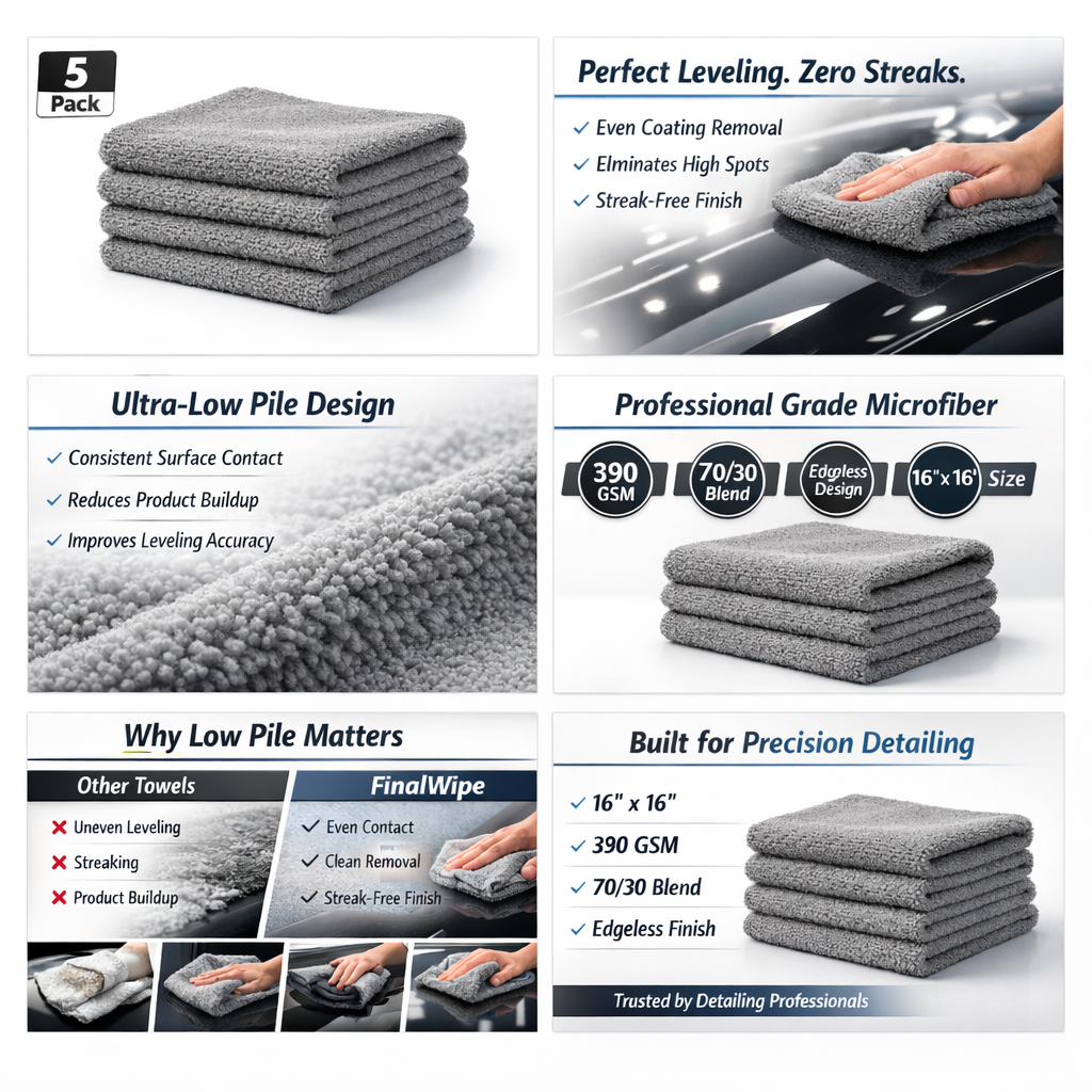 McKee’s 37 FinalWipe Coating Towel 5 Pack.