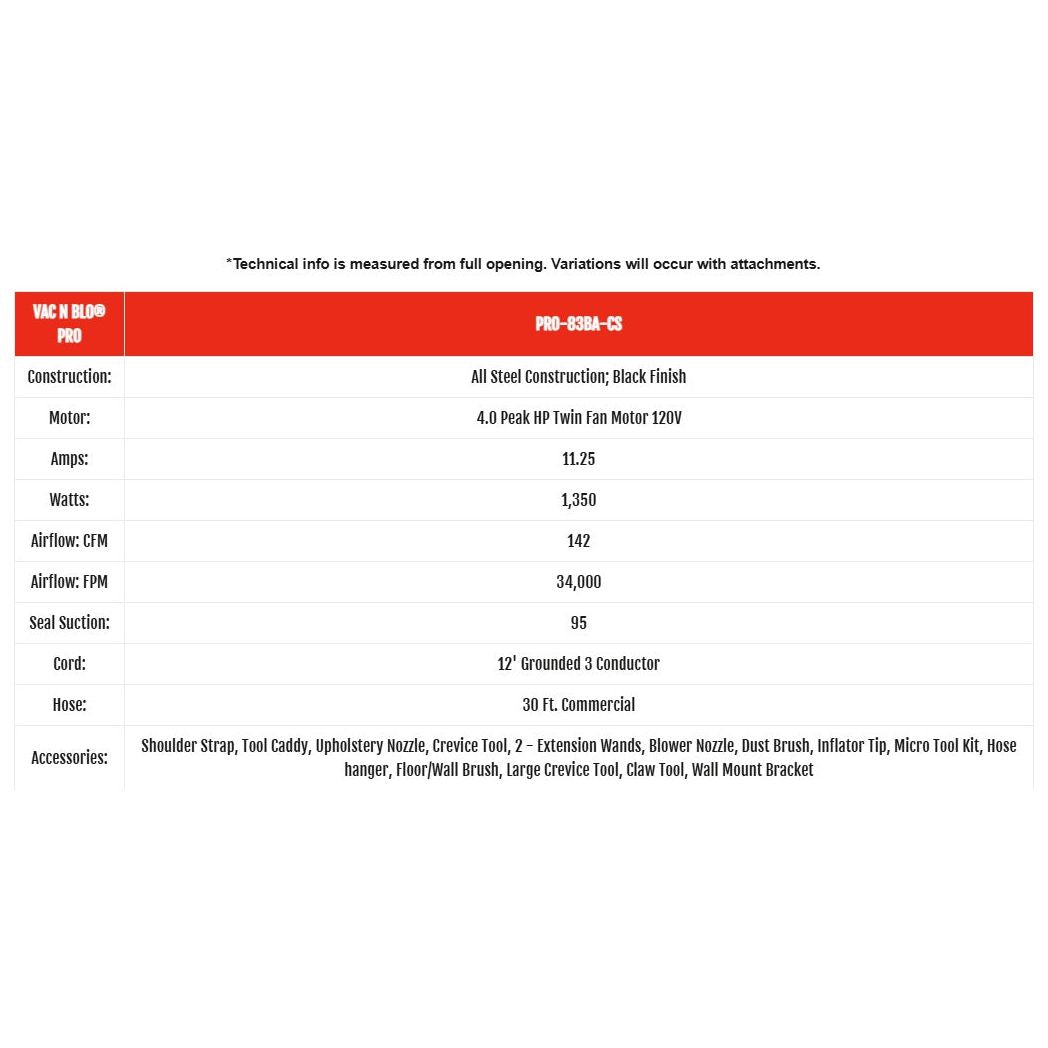 Metro Vac N Blo Pro Commercial Series PRO-83BA-CS