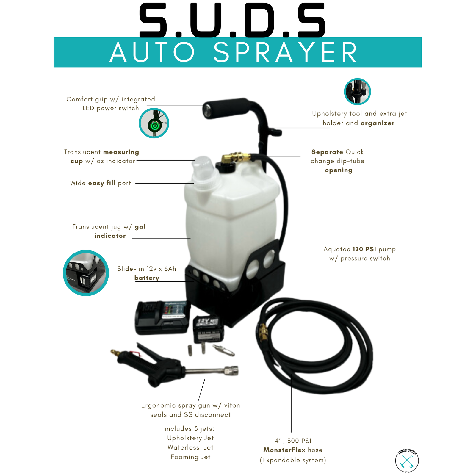 Redline Battery Powered Automotive Detailer Sprayer