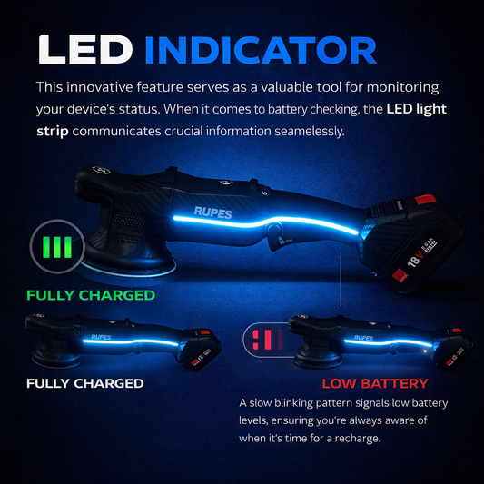 RUPES BigFoot iBrid HLR15 Kit With 2 Free Batteries