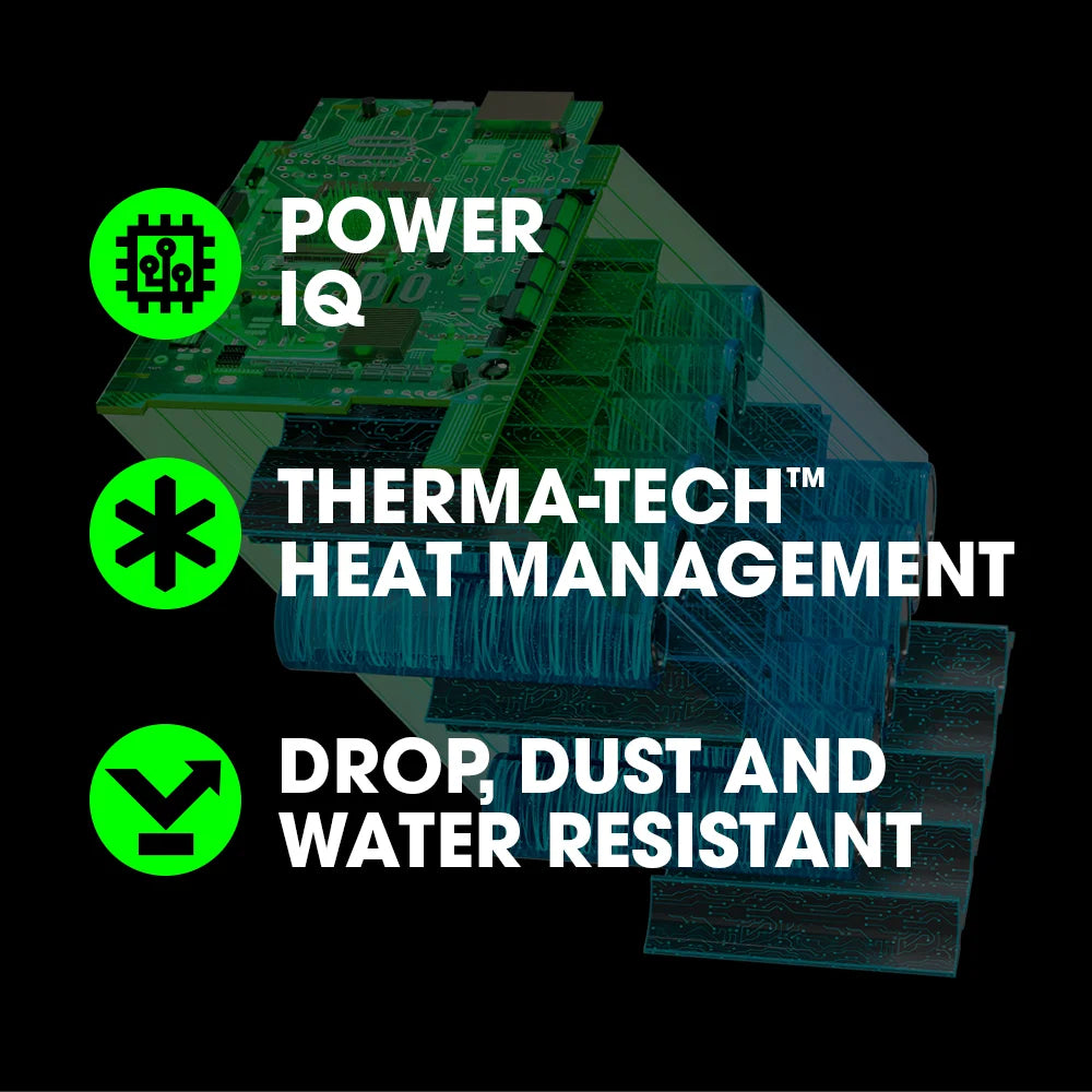 FLEX 24V 5.0Ah Lithium-Ion Starter Kit (FX0411-1C)