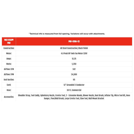 Metro Vac N Blo Pro Commercial Series PRO-83BA-CS