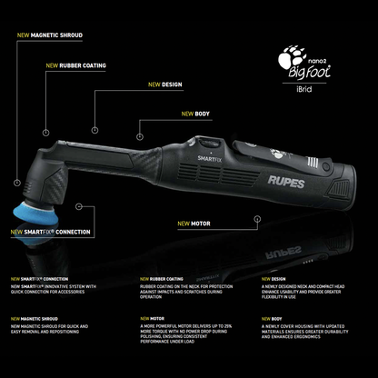 RUPES iBrid NANO2 Polisher HR81MLII/US/STB